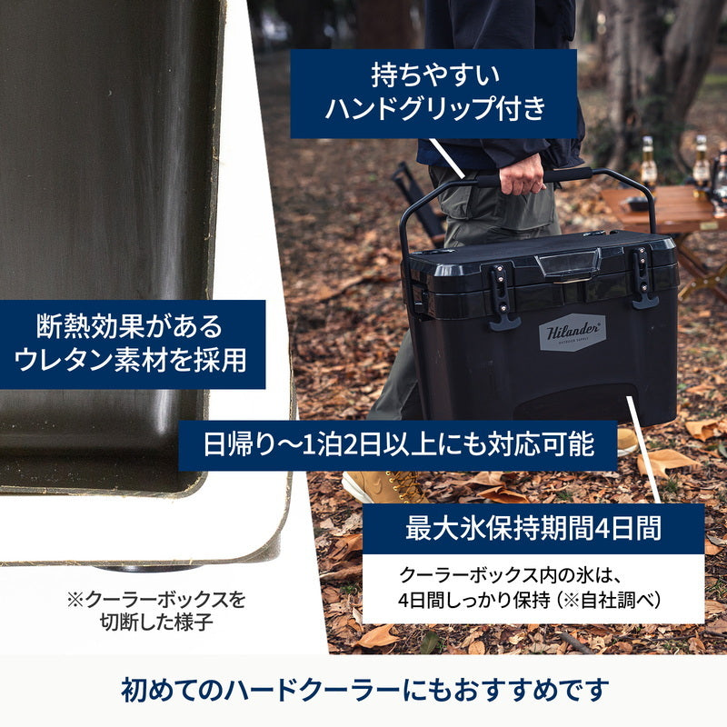【お得なセット】アルミクーラースタンド＋ハイランドクーラーボックス 25L