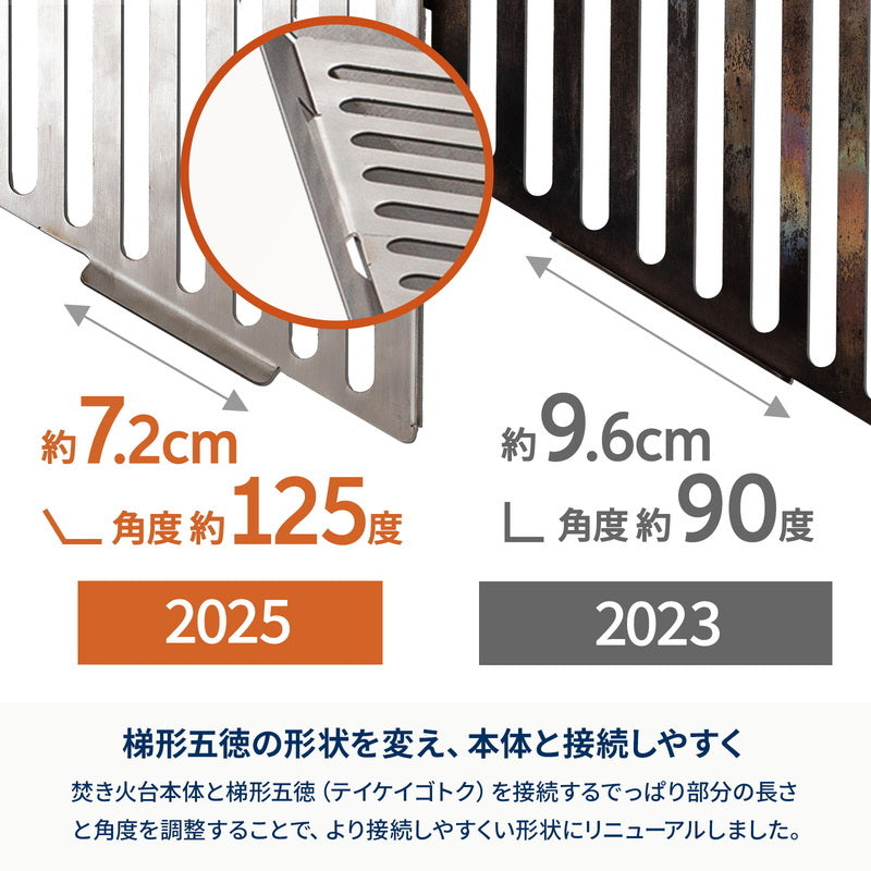 【お得なセット】焚き火台　六花（りっか）梯形五徳付き＋六花焚き火フライパン26cm