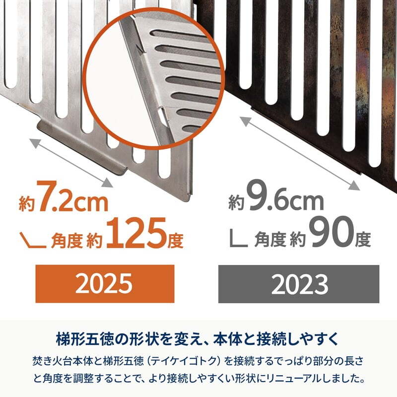 【お得なセット】焚き火台　六花（りっか）梯形五徳付き＋六花スタッキングパン2個