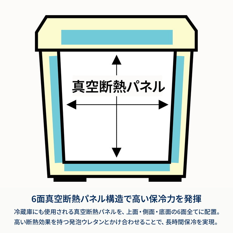 【お得なセット】真空断熱ハイランドクーラーボックス＋アルミクーラースタンド