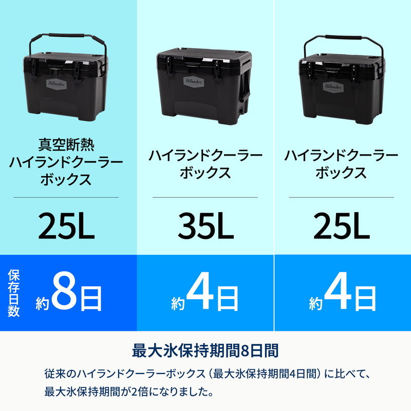 【お得なセット】真空断熱ハイランドクーラーボックス＋アルミクーラースタンド