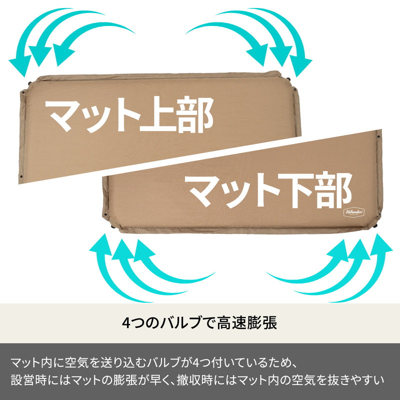 8cm インフレーターマットDX ダブル 枕セット