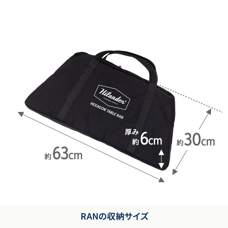 ヘキサゴンテーブル RAN