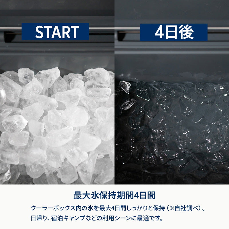 【お得なセット】ハイランドクーラーボックス25L＋焚き火台 六花（りっか）梯形五徳付き＋専用ステンレス網３点セット