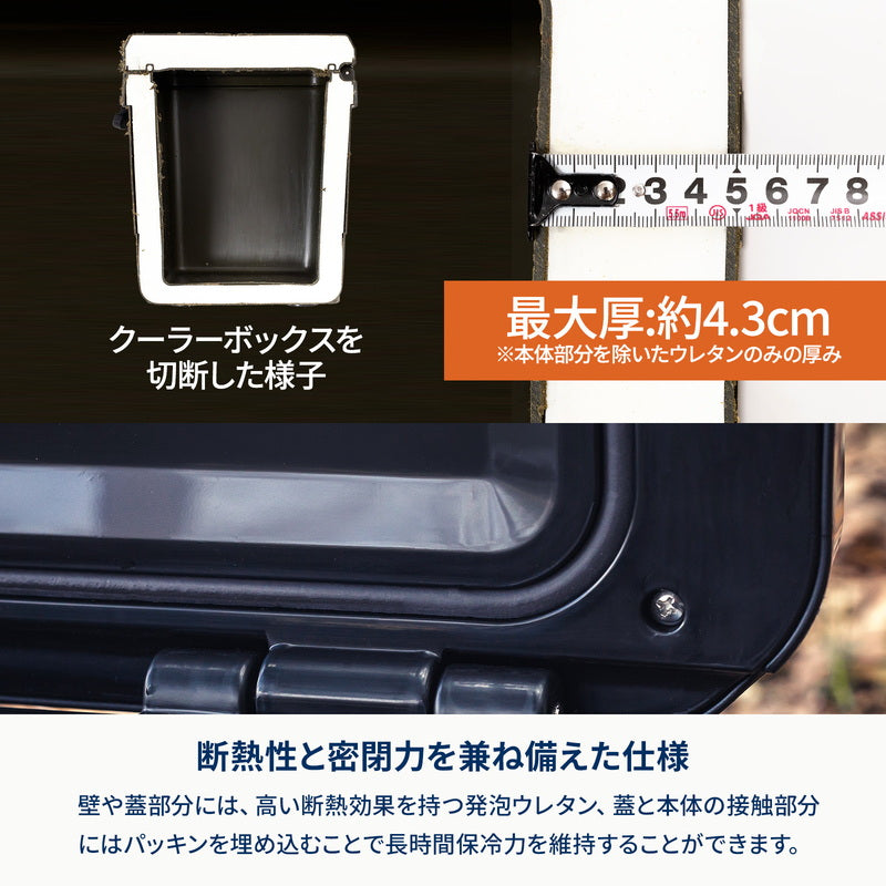 【お得なセット】ハイランドクーラーボックス25L＋焚き火台 六花（りっか）梯形五徳付き＋専用ステンレス網３点セット