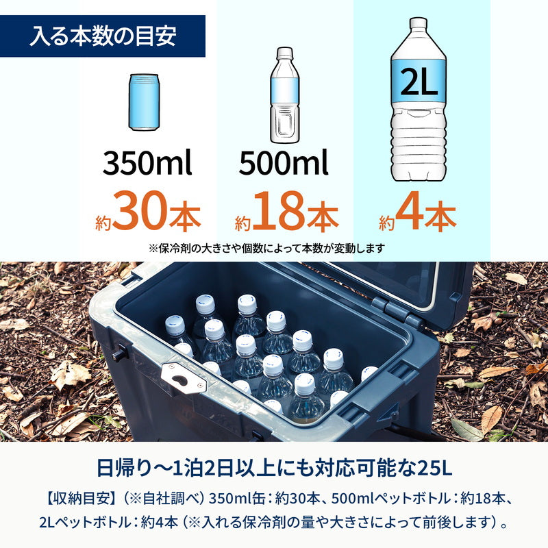 【お得なセット】ハイランドクーラーボックス25L＋焚き火台 六花（りっか）梯形五徳付き＋専用ステンレス網３点セット