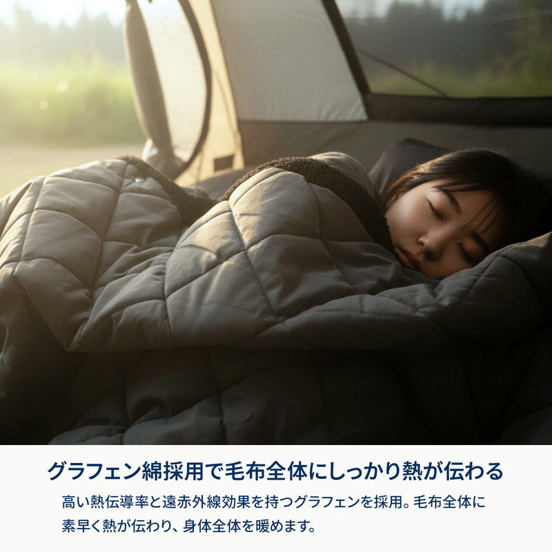 【7層】難燃コアブランケット FLAME-RETARDANT CORE BLANKET