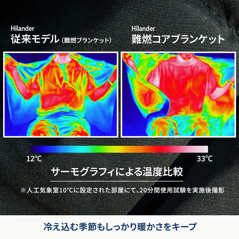9月中旬発送 FRAME-RETARDANT CORE BLANKET 難燃コアブランケット