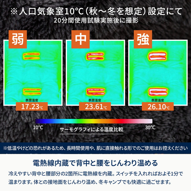 ELECTRIC HEATCOVER FOR CLIMAX クライマックスチェア用電熱ヒートカバー