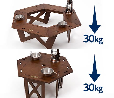 「DAN」「RAN」ともに耐荷重30kg（※天板一枚当たりの耐荷重は約5Kg）