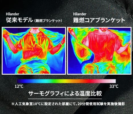 冷え込む季節もしっかり暖かさをキープ