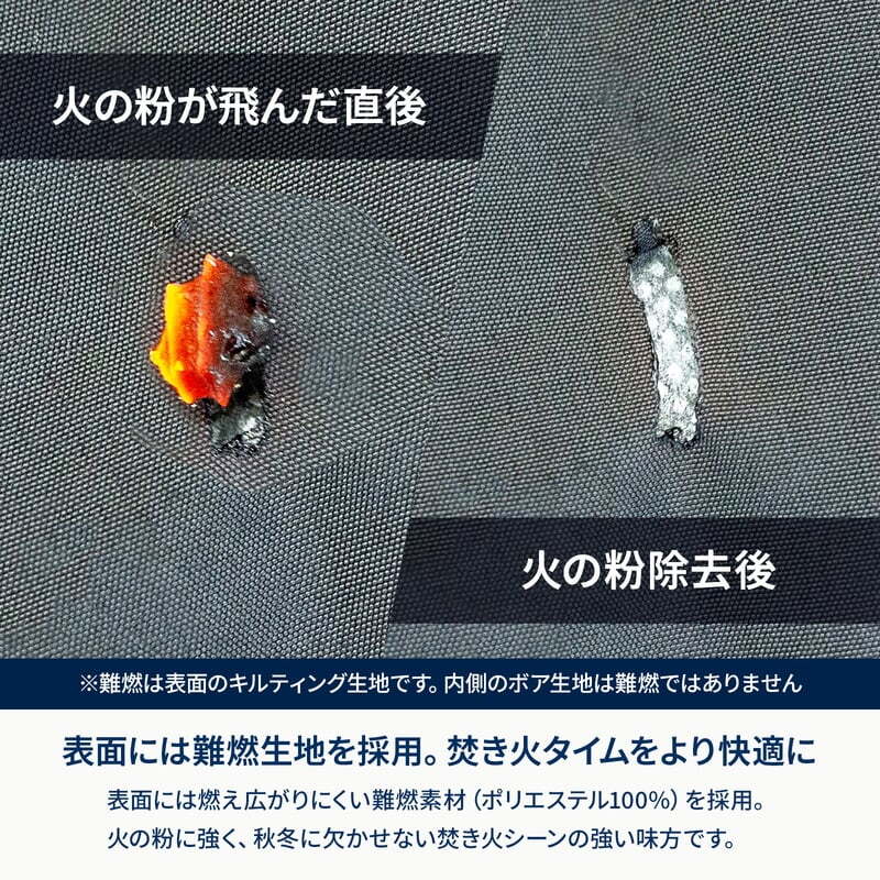 【お得なセット】【７層】難燃コアブランケットSサイズ×2枚セット