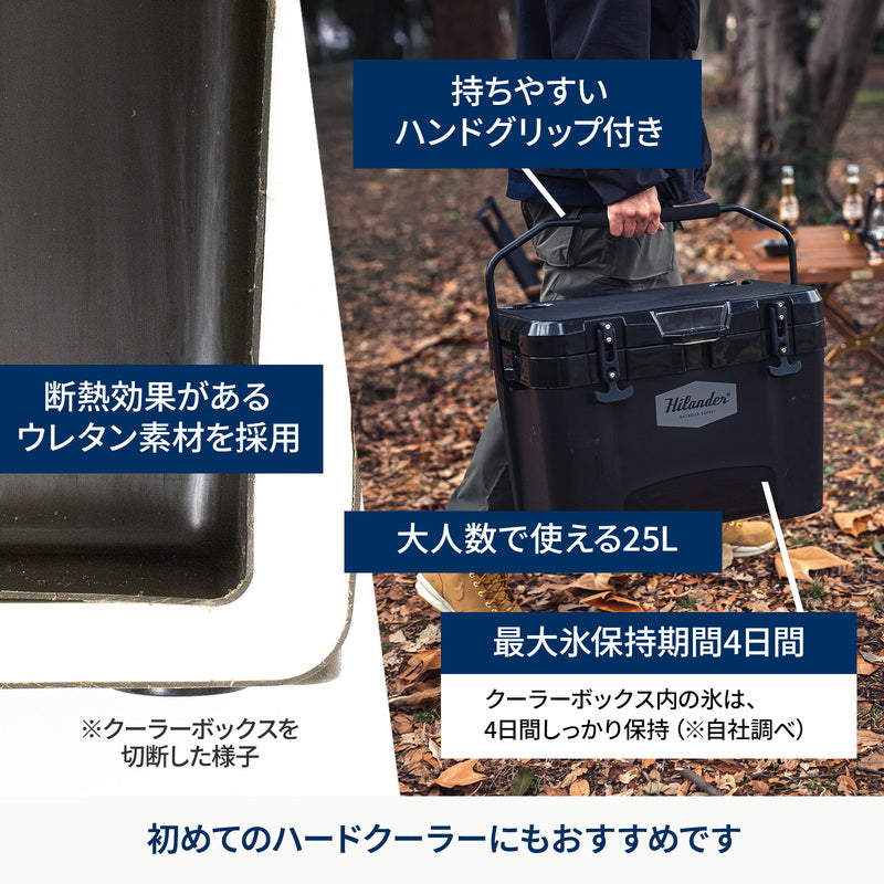 【お得なセット】アルミクーラースタンド＋ハイランドクーラーボックス