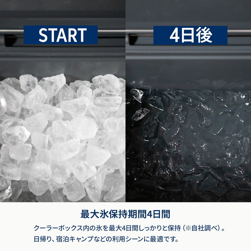 【お得なセット】アルミクーラースタンド＋ハイランドクーラーボックス
