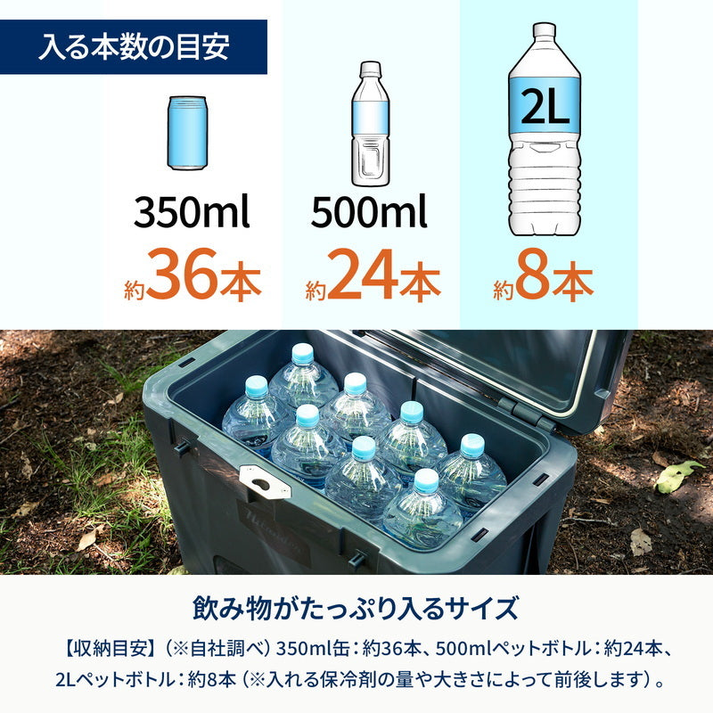 【お得なセット】アルミクーラースタンド＋ハイランドクーラーボックス